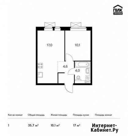 1-комнатная квартира, 35.7 м², 24/25 эт. на продажу в Котельниках Котельники