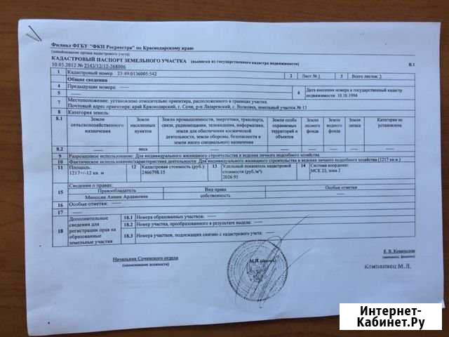 Участок ИЖС 12 сот. на продажу в Сочи Сочи - изображение 1