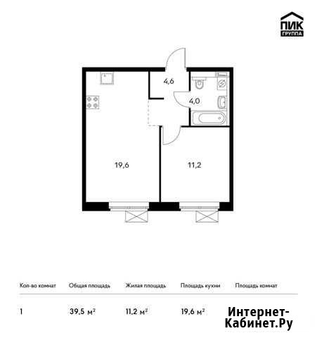 1-комнатная квартира, 39.5 м², 2/14 эт. на продажу в Люберцах Люберцы - изображение 1