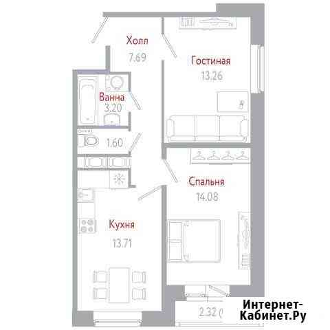 2-комнатная квартира, 54.2 м², 6/11 эт. на продажу в Санкт-Петербурге Санкт-Петербург