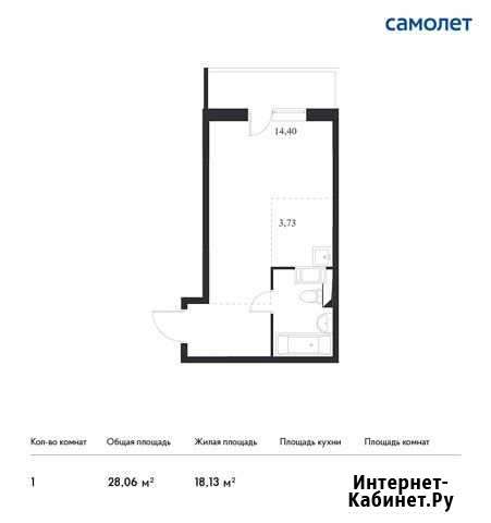 Квартира-студия, 28.1 м², 2/14 эт. на продажу в Москве Москва - изображение 1