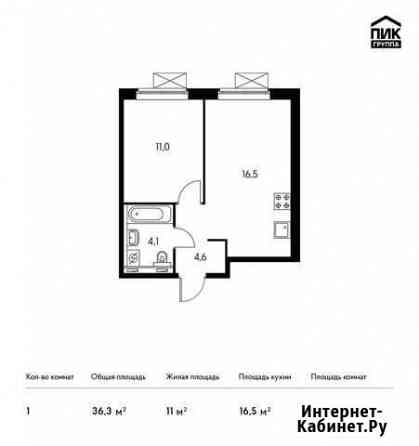 1-комнатная квартира, 36.3 м², 15/15 эт. на продажу в Одинцово Одинцово