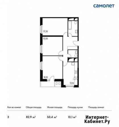 3-комнатная квартира, 82.9 м², 8/32 эт. на продажу в Одинцово Одинцово