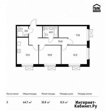 3-комнатная квартира, 64.7 м², 2/25 эт. на продажу в Котельниках Котельники