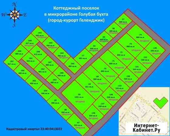 Участок ИЖС 4 сот. на продажу в Геленджике Геленджик