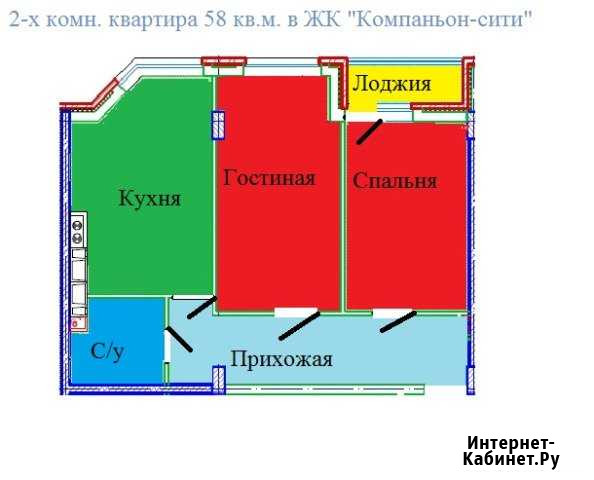 2-комнатная квартира, 58.1 м², 6/10 эт. на продажу в Яблоновском Яблоновский - изображение 1