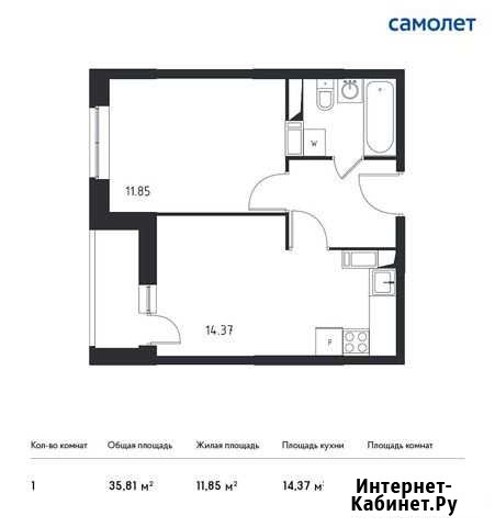 1-комнатная квартира, 35.8 м², 17/17 эт. на продажу в Томилино Томилино - изображение 1