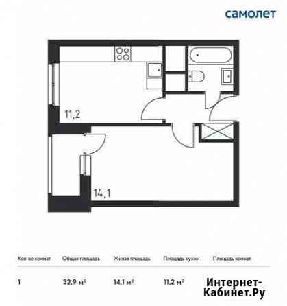 1-комнатная квартира, 32.9 м², 29/32 эт. на продажу в Одинцово Одинцово