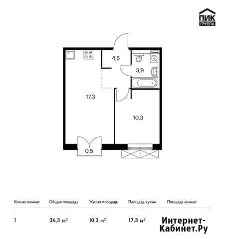 1-комнатная квартира, 36.3 м², 3/9 эт. на продажу в Московском Московской области Московский - изображение 1
