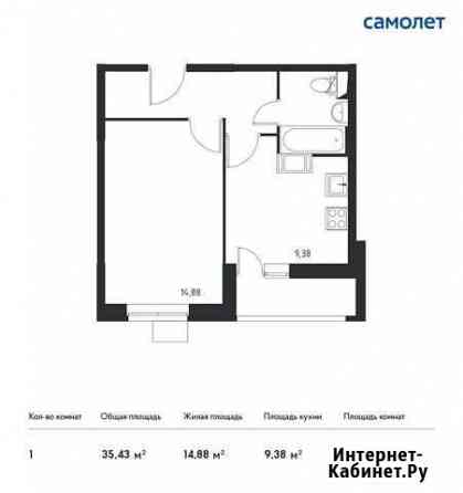 1-комнатная квартира, 35.4 м², 14/17 эт. на продажу в Томилино Томилино