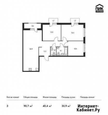 3-комнатная квартира, 90.7 м², 2/25 эт. на продажу в Санкт-Петербурге Санкт-Петербург