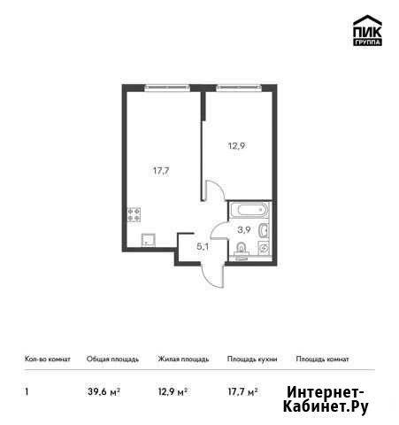 1-комнатная квартира, 39.6 м², 3/24 эт. на продажу в Санкт-Петербурге Санкт-Петербург - изображение 1