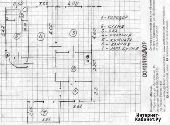 Дом 78 м² на участке 20 сот. на продажу в Красногвардейском Республики Крым Красногвардейское