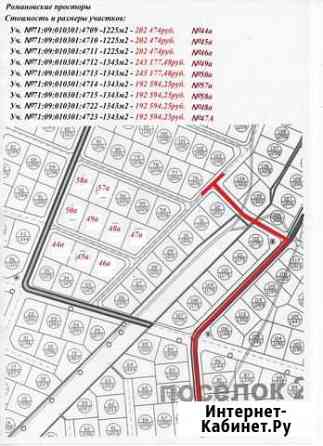 Участок СНТ, ДНП 12 сот. на продажу в Заокском Заокский