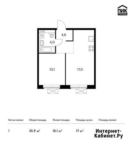 1-комнатная квартира, 35.9 м², 22/25 эт. на продажу в Котельниках Котельники - изображение 1