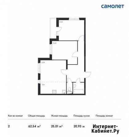 2-комнатная квартира, 62.5 м², 2/17 эт. на продажу в Томилино Томилино