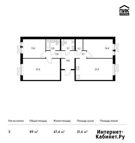 3-комнатная квартира, 89 м², 16/25 эт. на продажу в Котельниках Котельники - изображение 1