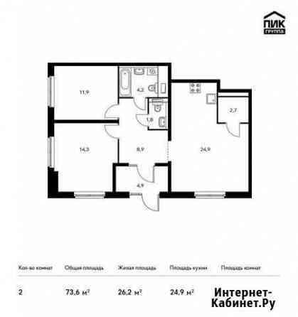 2-комнатная квартира, 73.6 м², 1/9 эт. на продажу в Ильинском Ильинское