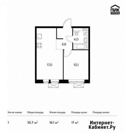 1-комнатная квартира, 35.7 м², 15/25 эт. на продажу в Котельниках Котельники