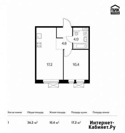 1-комнатная квартира, 36.2 м², 3/9 эт. на продажу в Ильинском Ильинское