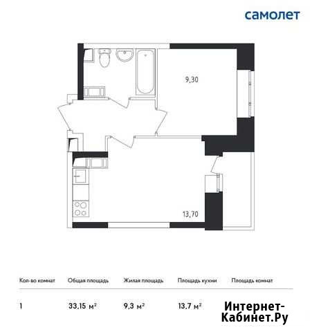 1-комнатная квартира, 33.2 м², 16/17 эт. на продажу в Люберцах Люберцы - изображение 1