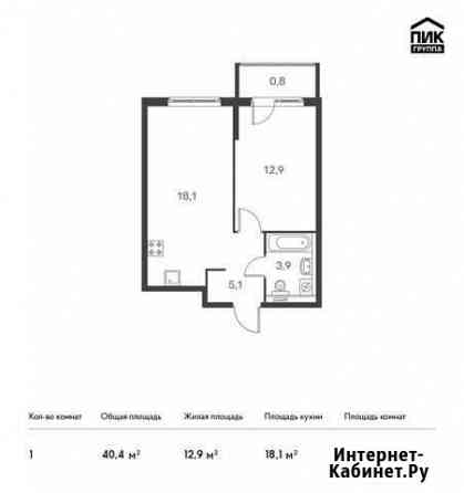 1-комнатная квартира, 40.4 м², 5/24 эт. на продажу в Санкт-Петербурге Санкт-Петербург