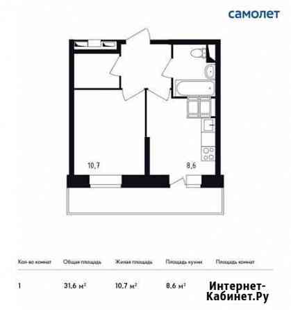 1-комнатная квартира, 31.6 м², 20/25 эт. на продажу в Красногорске Московской области Красногорск