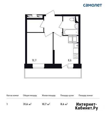 1-комнатная квартира, 31.6 м², 20/25 эт. на продажу в Красногорске Московской области Красногорск - изображение 1