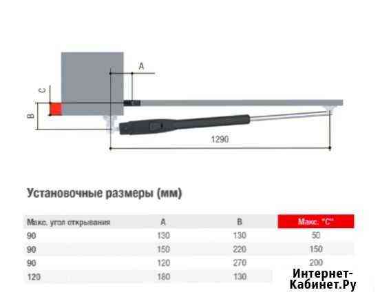 Комплект автоматики распашных ворот Каме атс30агс Армянск