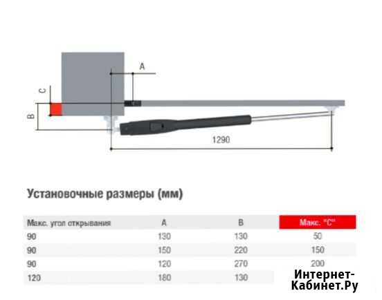 Комплект автоматики распашных ворот Каме атс30агс Армянск - изображение 1