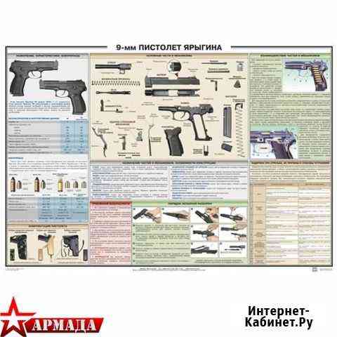 Плакат 9-мм Пистолет Ярыгина 1 лист Краснодар