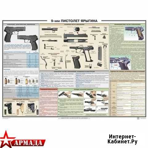 Плакат 9-мм Пистолет Ярыгина 1 лист Краснодар - изображение 1
