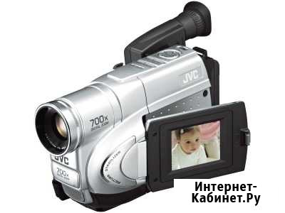 Видеокамера Ярославль - изображение 1