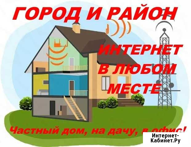 Интернет в Частный Дом Кирсанов - изображение 1