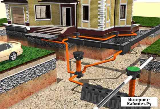 Бордюр kanta,лотки водоотводные,дождеприемники Оренбург