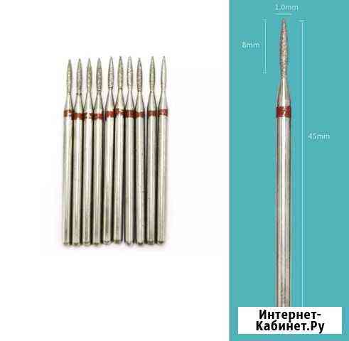 Набор фрез Воронеж