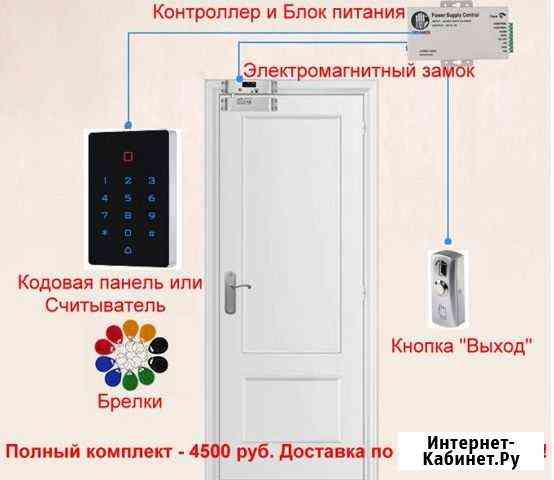 Комплект замка на дверь для контроля доступа Мурино