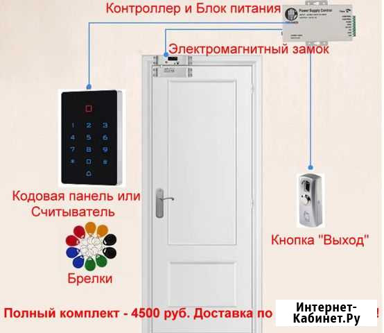 Комплект замка на дверь для контроля доступа Мурино - изображение 1
