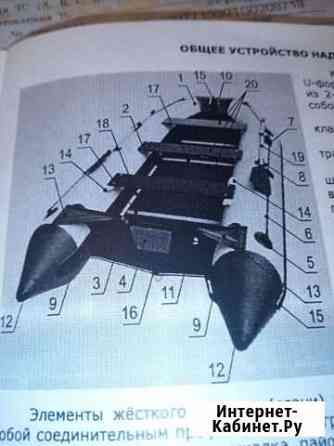 Надувная лодка пвх риб R-285 Саперное