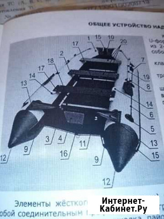 Надувная лодка пвх риб R-285 Саперное - изображение 1