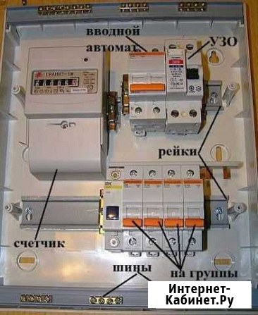 Замена автоматов, счетчиков, электромонтажные рабо Полярные Зори - изображение 1