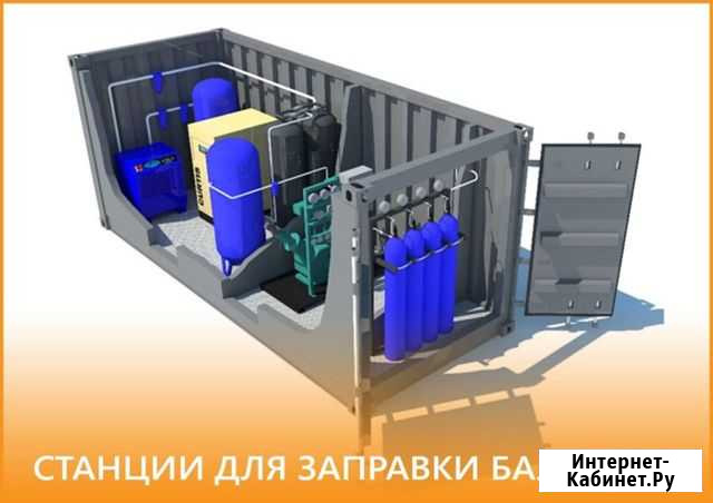 Требуется инвестор Железногорск - изображение 1