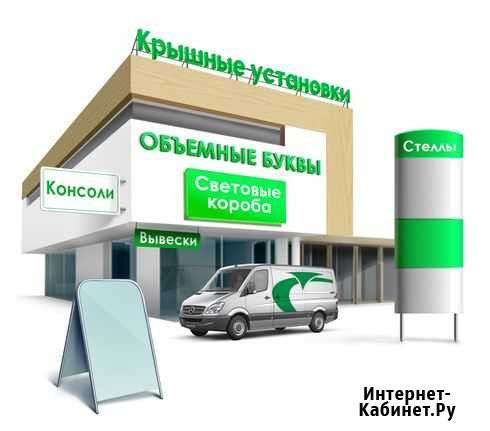 Вывески, световые короба, буквы Бугуруслан - изображение 1