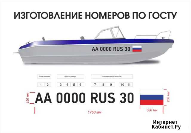 Номера на лодку Астрахань - изображение 1