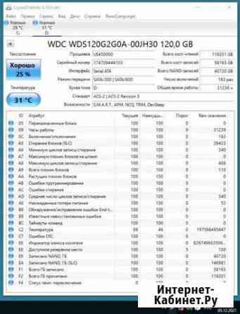 120 гб Ssd WD Пермь