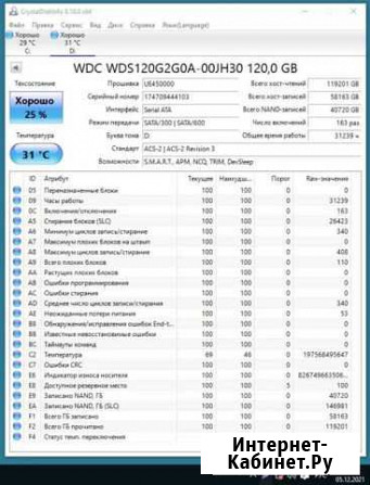 120 гб Ssd WD Пермь - изображение 1