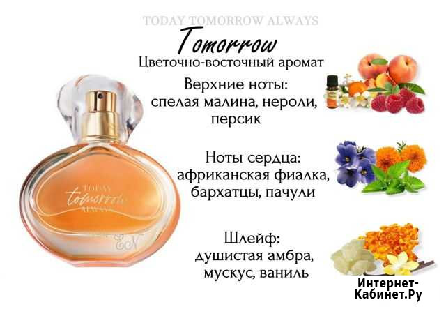 Парфюмерная вода женская Белебей - изображение 1