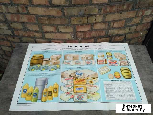 Плакат из СССР продовольственный 90 X 60 см Рудня - изображение 1