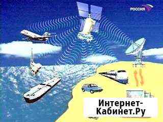Тахографы, глонасс/GPS Чебоксары