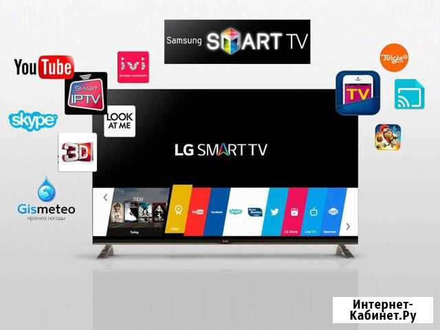 Настройка телевизора, Smart TV, IpTV, Android TV Сочи - изображение 1